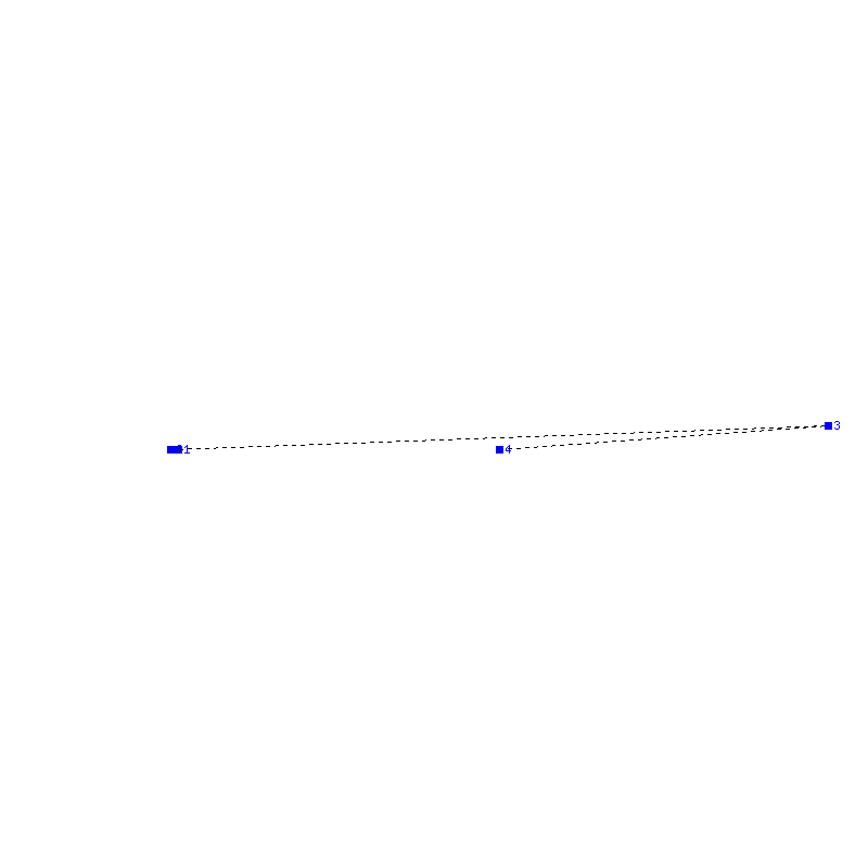 Flugauswertung